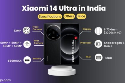 Xiaomi 14 Ultra in India