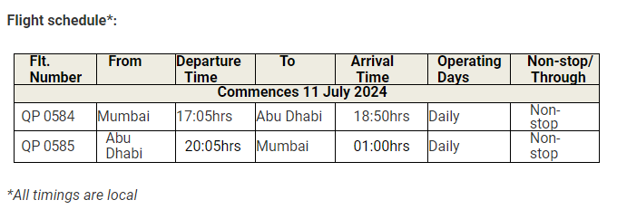 Akasa Air Enters the United Arab Emirates: Inaugural Flight Departs from Mumbai to Abu Dhabi